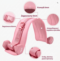 ThrustPad – Pas do ćwiczeń pośladków