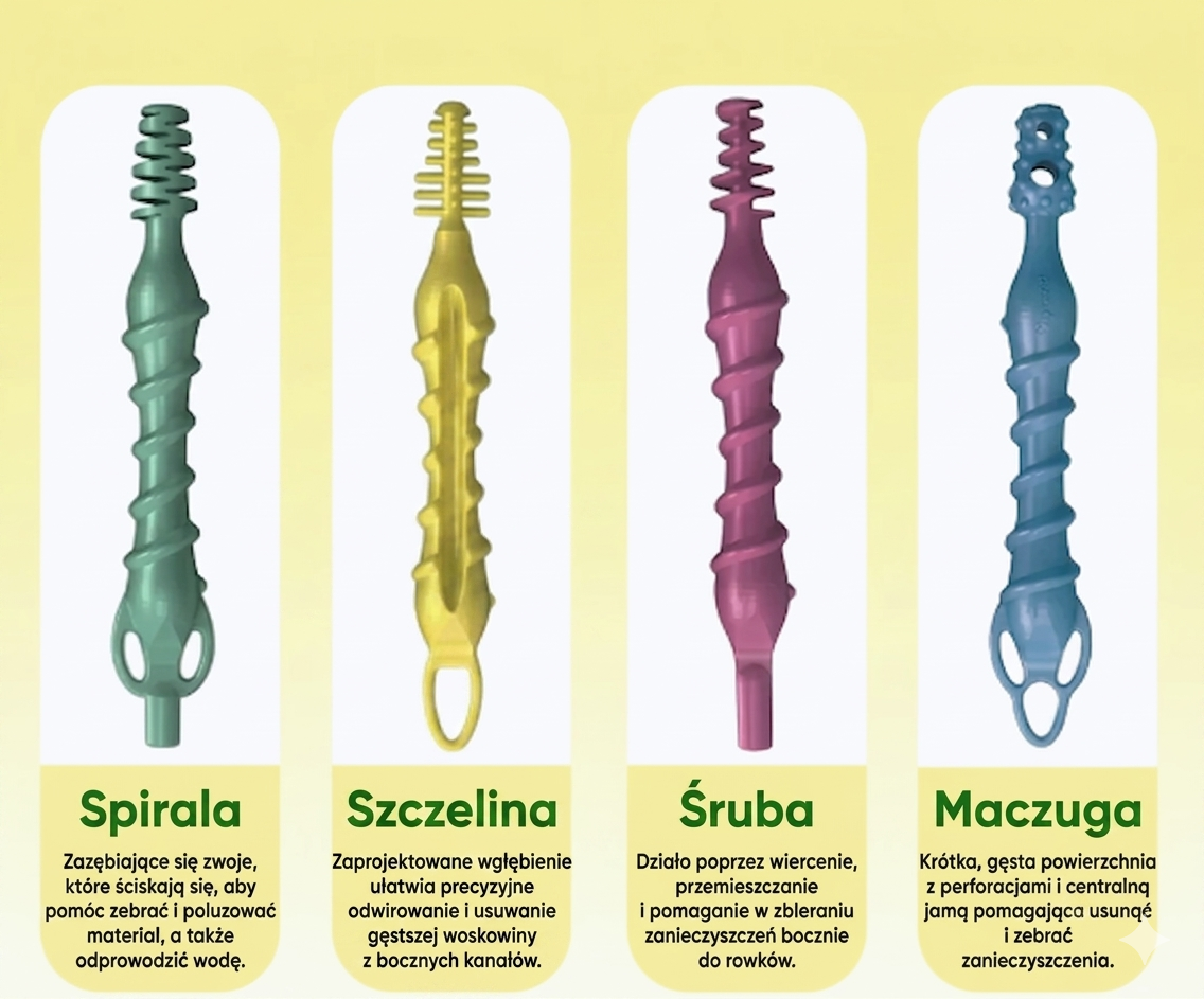Ear Cleaning - Narzędzia do czyszczenia uszu