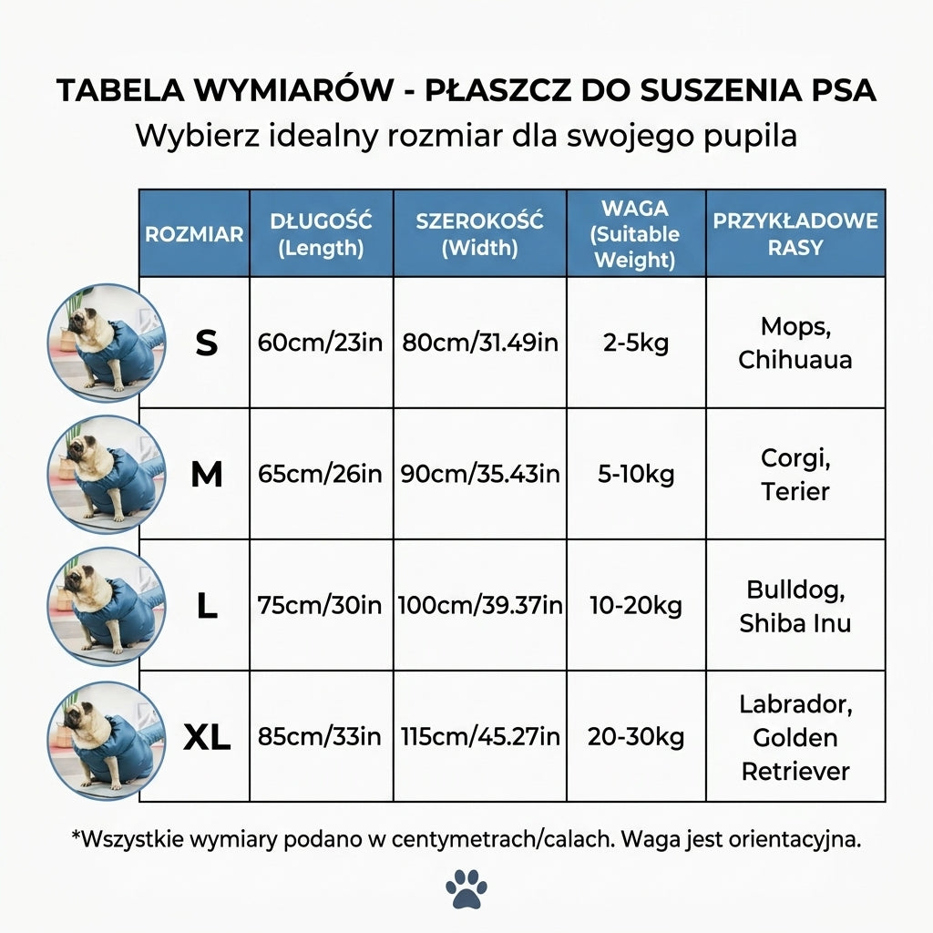 SuchyPiesek - Płaszcz do suszenia pupila
