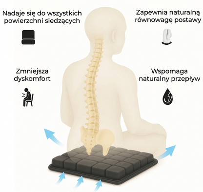 AeroComfort – Ergonomiczna Poduszka Ortopedyczna