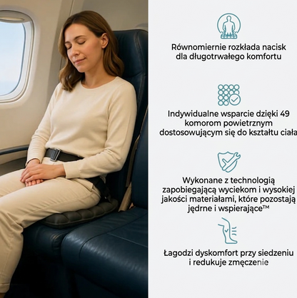 AeroComfort – Ergonomiczna Poduszka Ortopedyczna